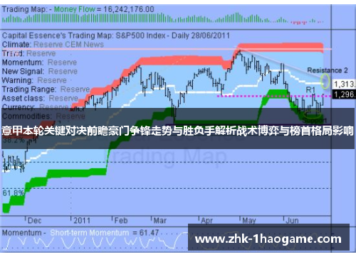 意甲本轮关键对决前瞻豪门争锋走势与胜负手解析战术博弈与榜首格局影响