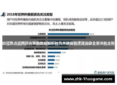 欧冠焦点战两回合策略数据解析胜负关键赛前速递洞察全景决胜走势