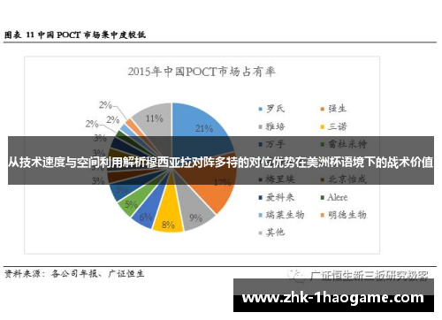 从技术速度与空间利用解析穆西亚拉对阵多特的对位优势在美洲杯语境下的战术价值