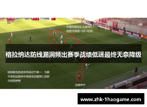 格拉纳达防线漏洞频出赛季战绩低迷最终无奈降级 格拉纳达防线漏洞频出赛季战绩低迷最终无奈降级